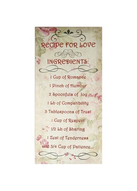 Репродукція Рецепт кохання Seta Decor (298289138)