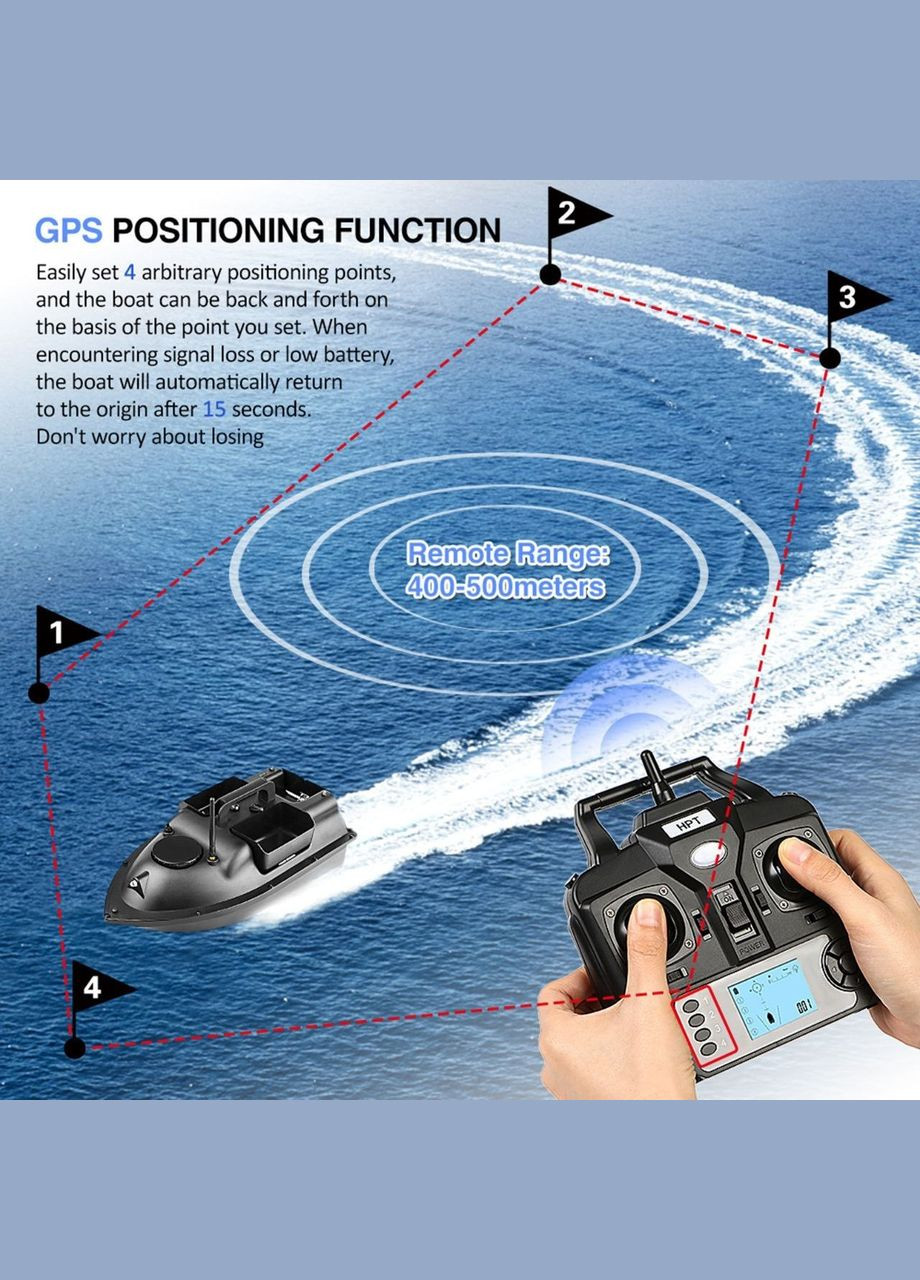 Кораблик для прикормки три отсека GPS автопилот 16 точек памяти 12000 мАч (V18 Black) Fishgang (341317058)