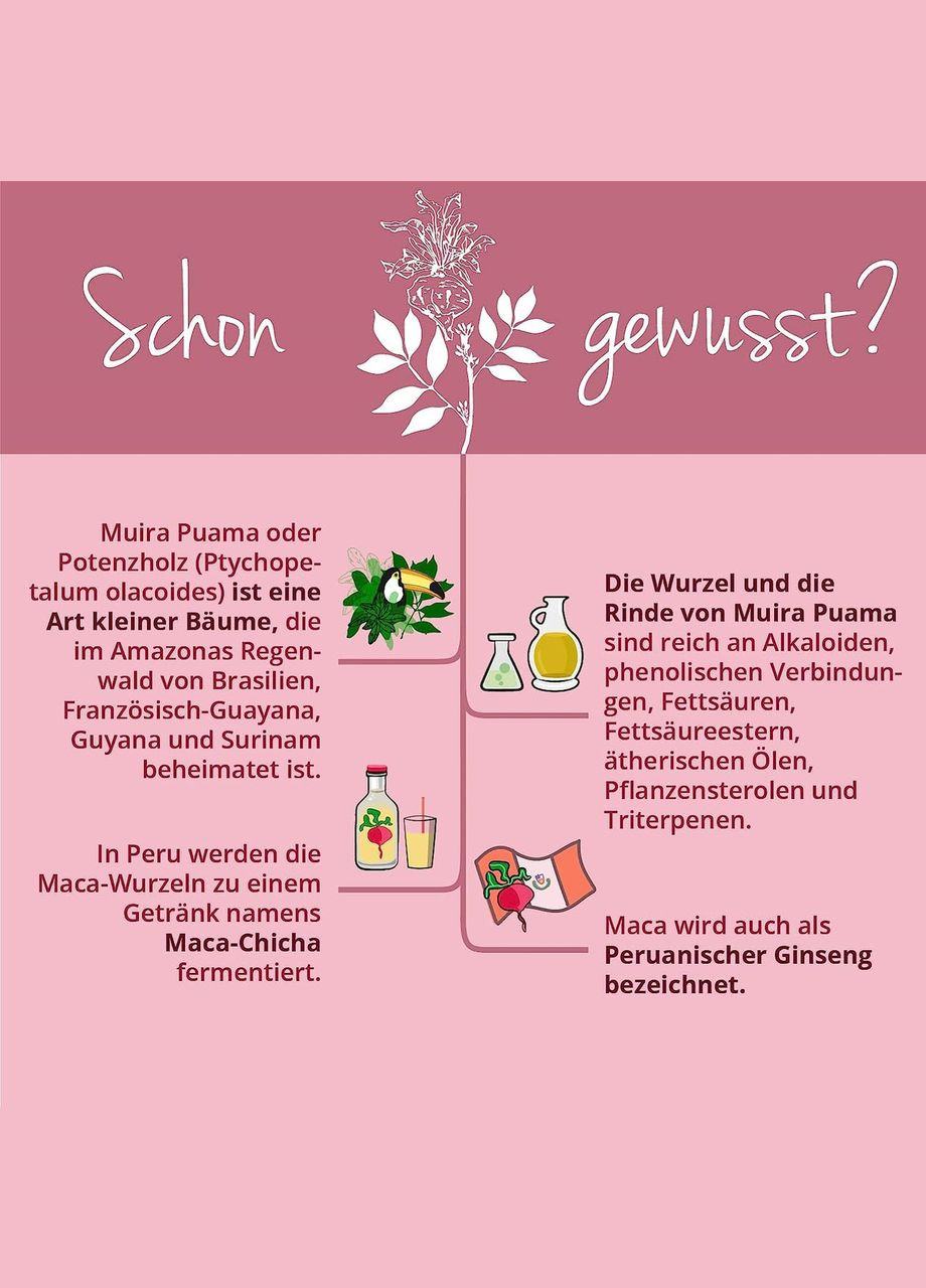 Maca + Muira Puama от ® 120 капсул Vegavero (299717705)