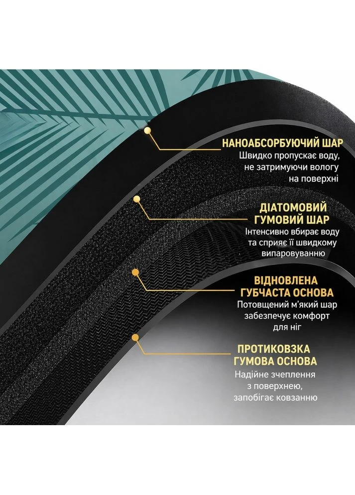 Комплект ковриков на кухню 2в1 на пол или столешницу резиновые диатомовые влаговпитывающие антискользящие kovrik-2v1-4 No Brand (390304617)