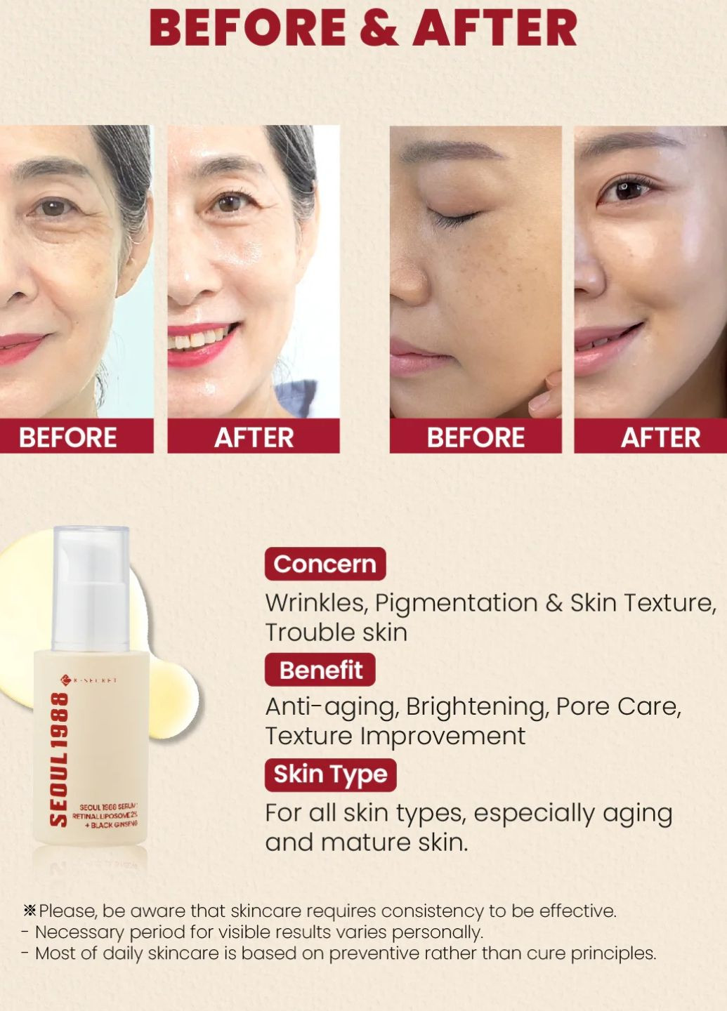 Антивікова сироватка з ретиналем KSECRET SEOUL 1988 Serum Retinal Liposome 2% + Black Ginseng 30ml K-Secret (313863217)