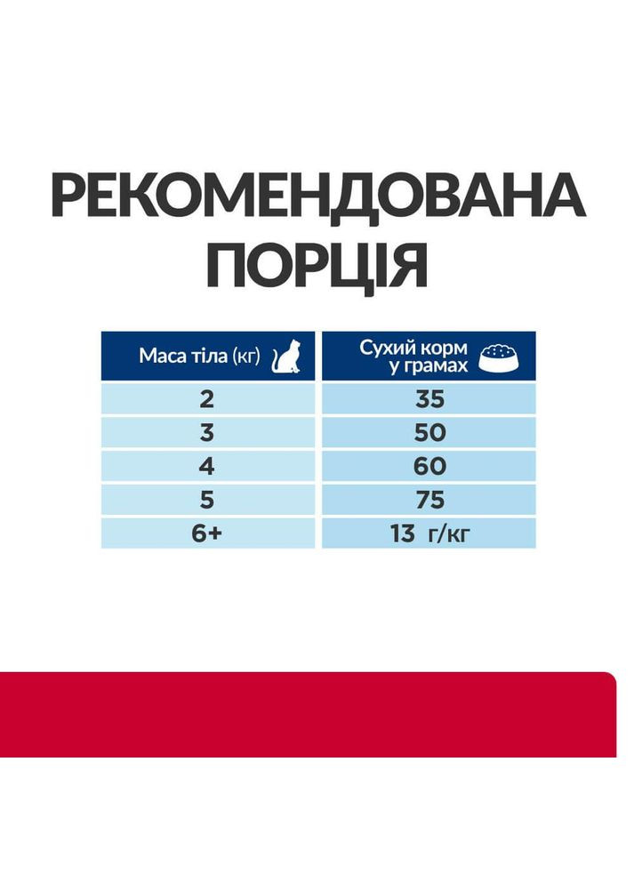 Hill’s PRESCRIPTION DIET c/d Stress Сухий корм для котів для догляду за сечовидільною системою при дії стресових факторів 0,4 кг Hill's (345743260)