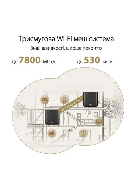 Маршрутизатор ZenWiFi XT9 1PK (90IG0740-MO3B50) Asus (360418691)