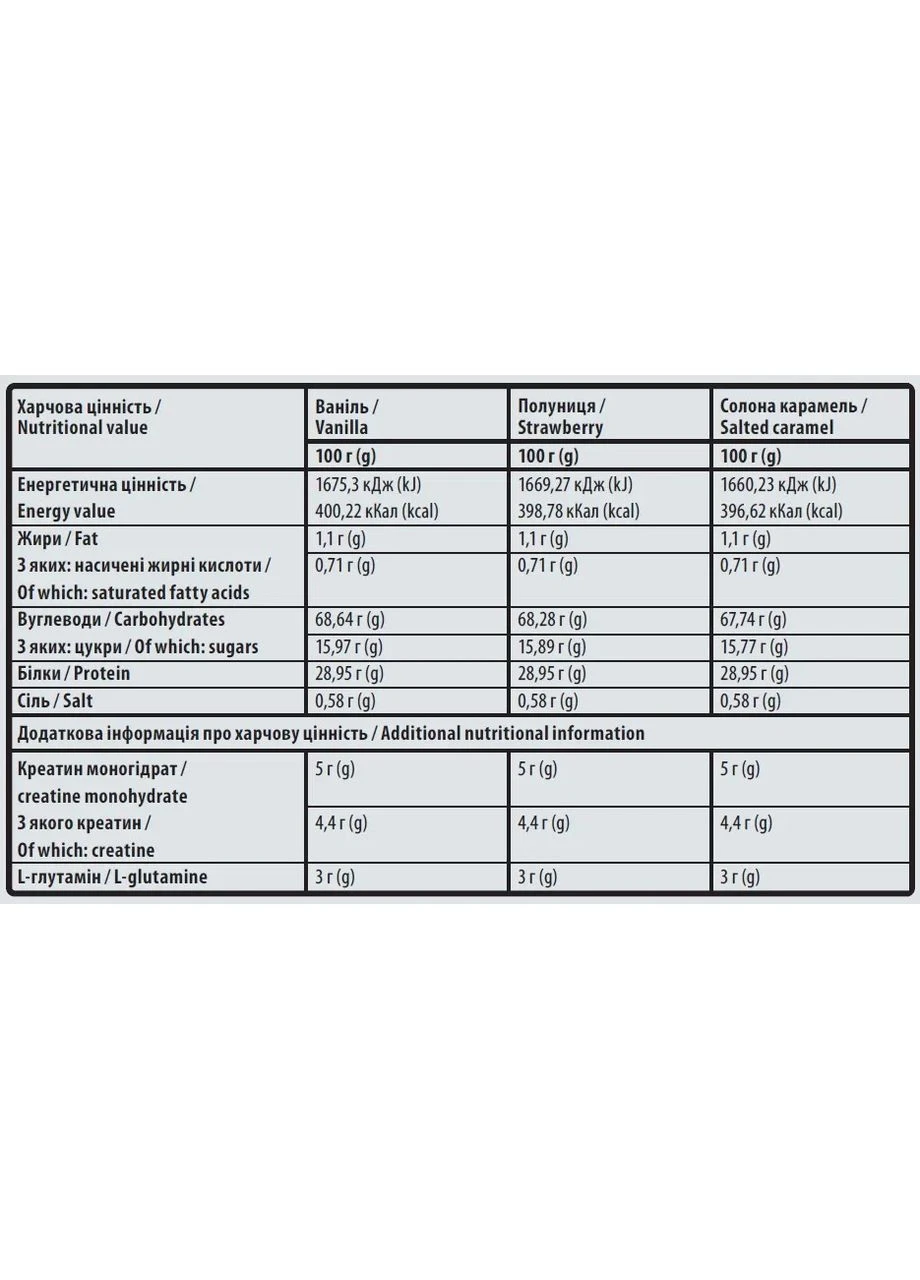 Гейнер Muscle Gainer, ваніль, 3 кг Sporter (368303011)