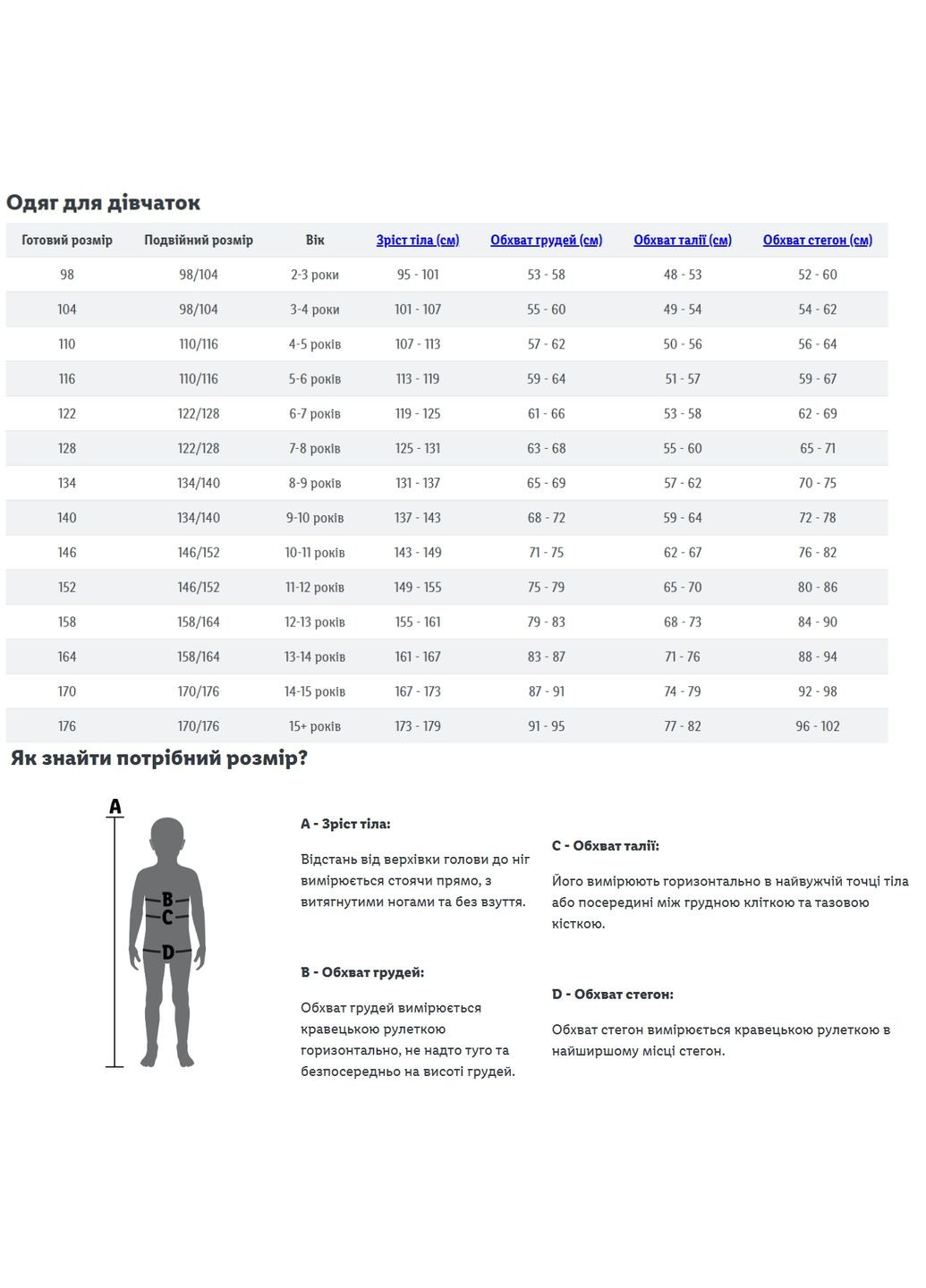 Белая демисезонная футболка хлопковая для девочки lidl 387235 Pepperts