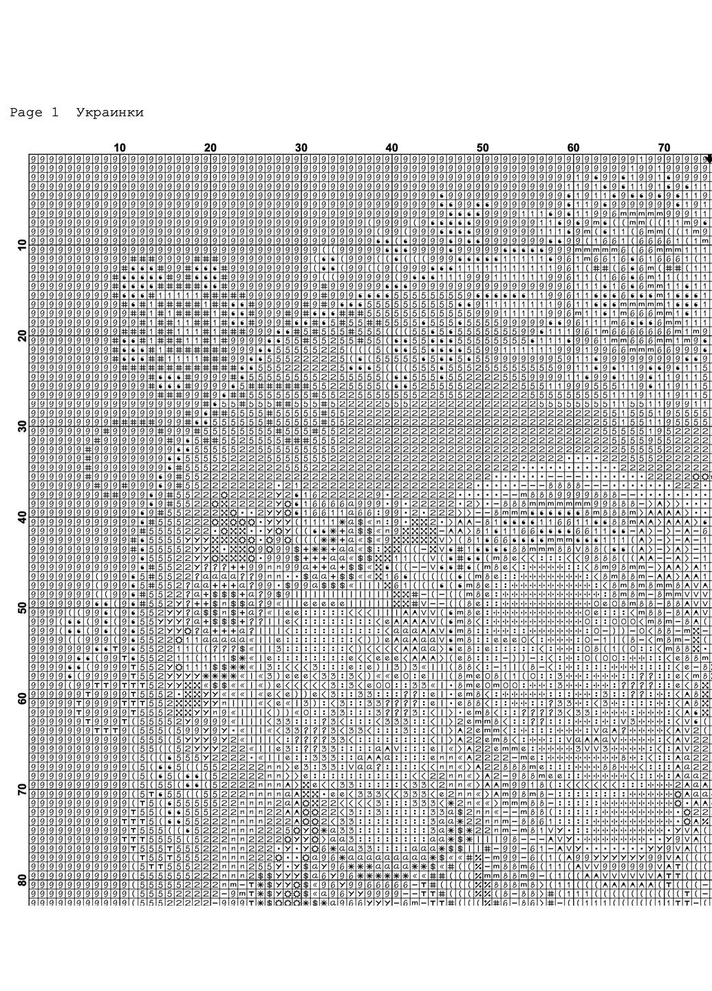Українки Joy Sunday (315005901)