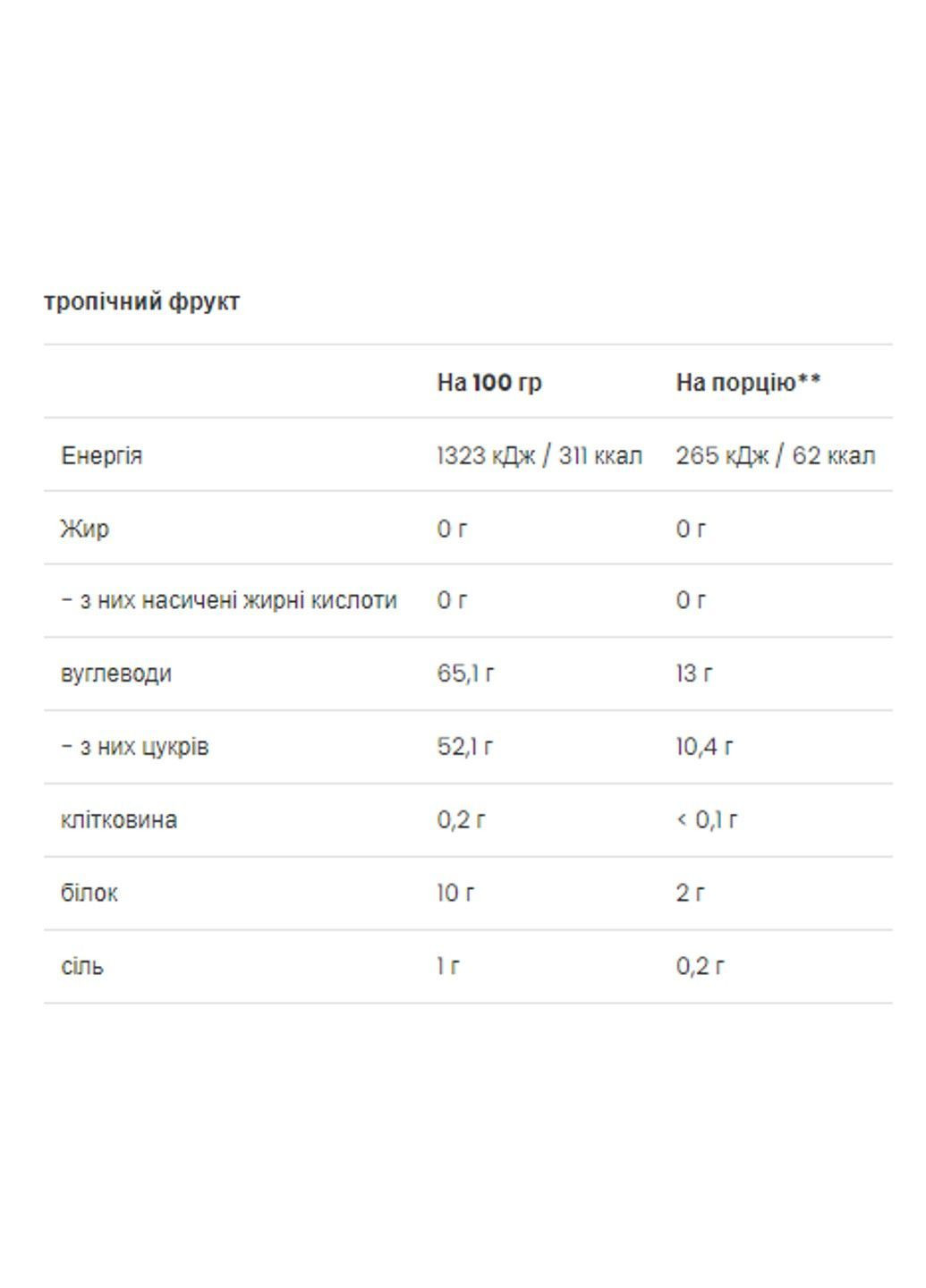 Изотоник со вкусом тропических фруктов VPLab FitActive Isotonic Drink 500 г VPLab Nutrition (370796736)