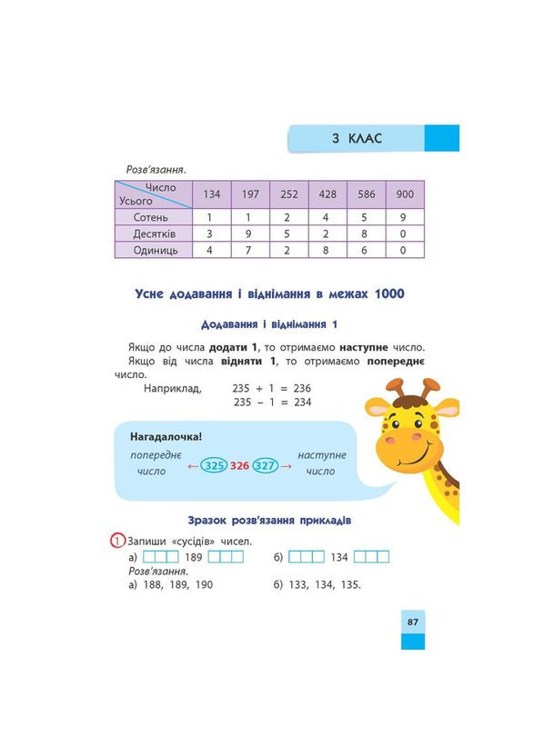 Книга Математика. Порадник молодшого школяра. 2-4 класи/ Марченко І.С., Квартник Т. Нова школа АССА (332665846)