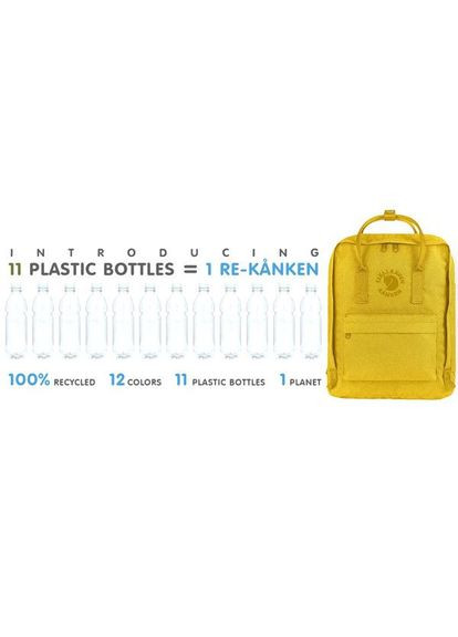 Рюкзак Re-Kanken 16 л Fjallraven (318440977)