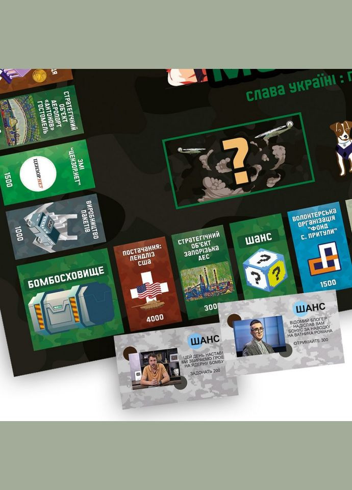 Настільна гра "Військова Монополія" PLR0025 ігрові гроші, картки, фішки Flixplay (311949554)