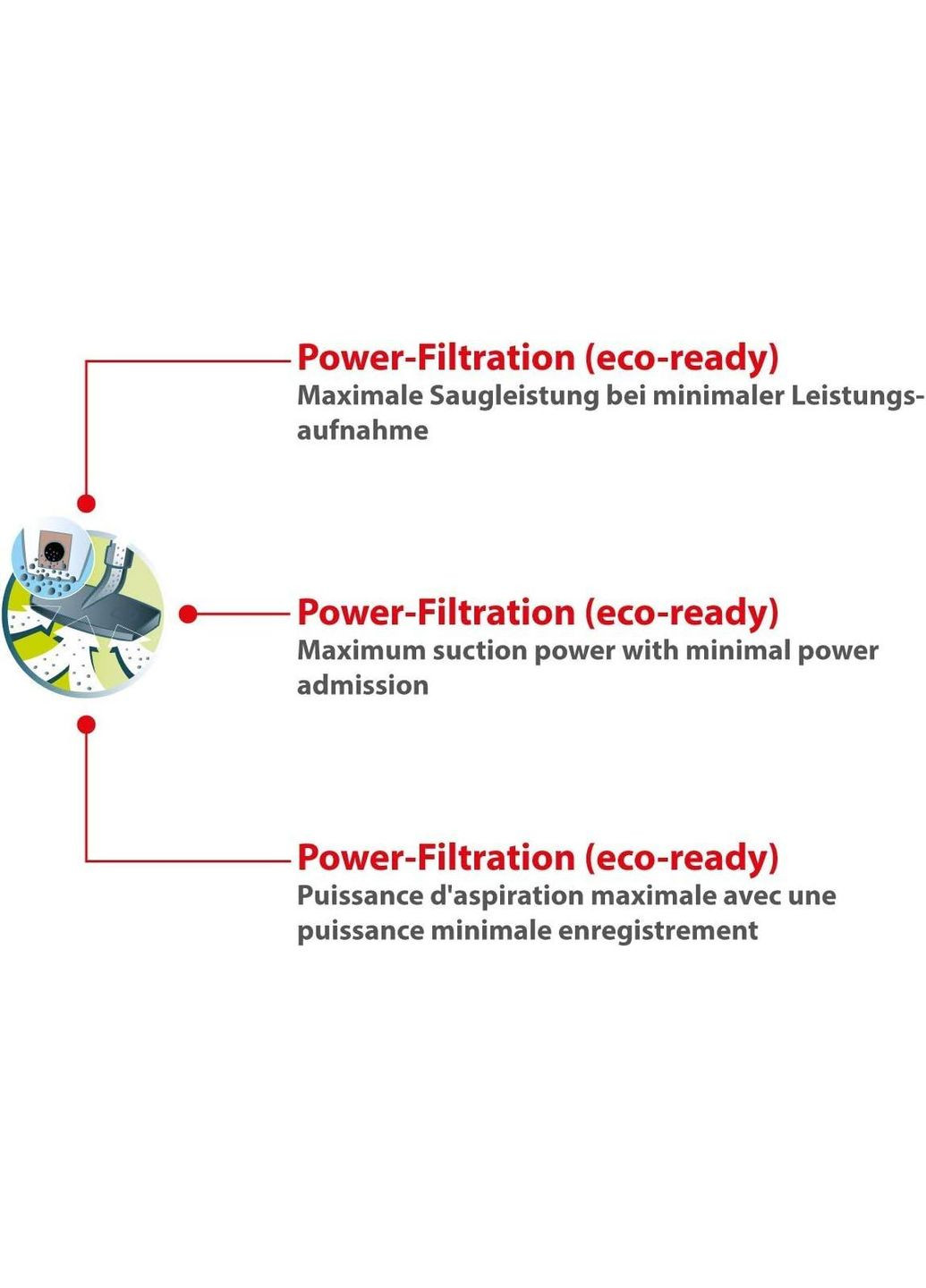Набор мешков для пылесоса / Elf Bonus Dustwave Mega Pack 270х260мм 20шт Белый No Brand (303337375)
