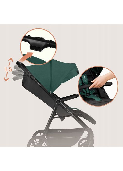Прогулянкова коляска MIRA GREEN EMERALD Lionelo (354333326)