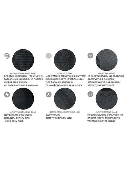 Жіноча термофутболка з довгим рукавом Ergowool,, Iron/Black Accapi (338371249)