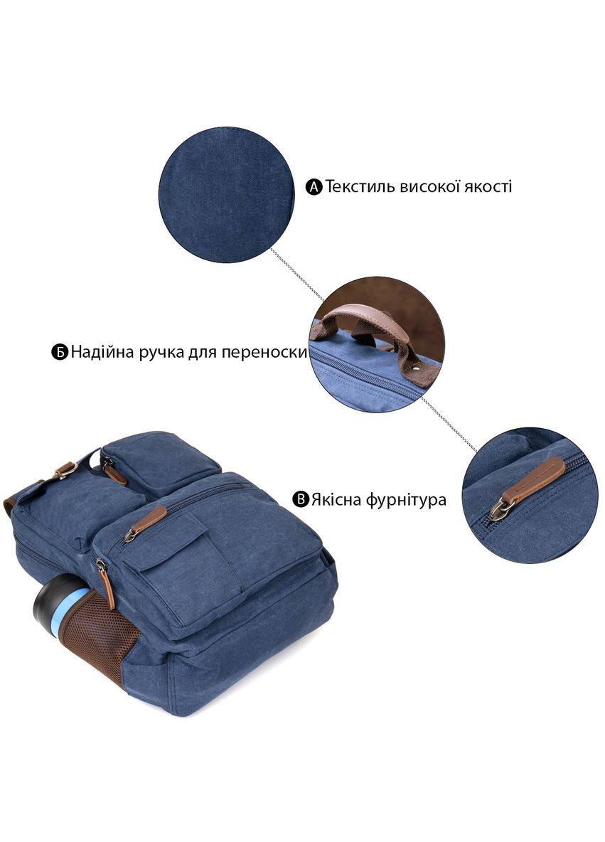 Унісекс рюкзак дорожній текстильний з кишенями для ноутбука Vintage синій (sku_20621) No Brand (329860373)