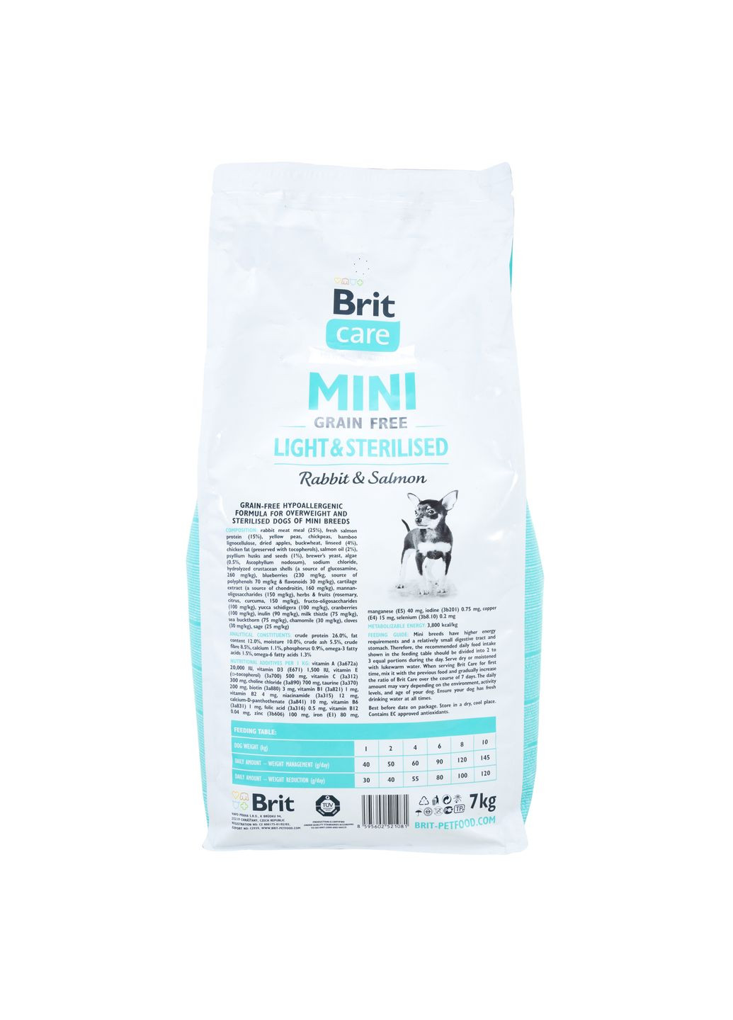 Сухий корм Brit Care (351479367)