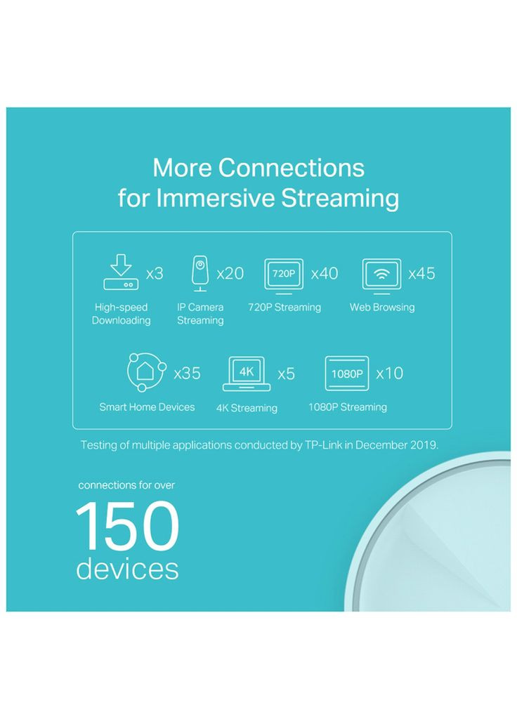 Точка доступа WiFi DECO X20 2PK AX1800 1xGE LAN 1xGE WAN MU-MIMO OFDMA MESH (DECO-X20-2-PACK) TP-Link (306714016)