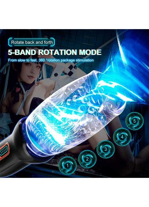 Автоматичний мастурбатор із ротацією Warrior 360 із 10 режимів вібрації і 5 режимів ротації China (360604436)