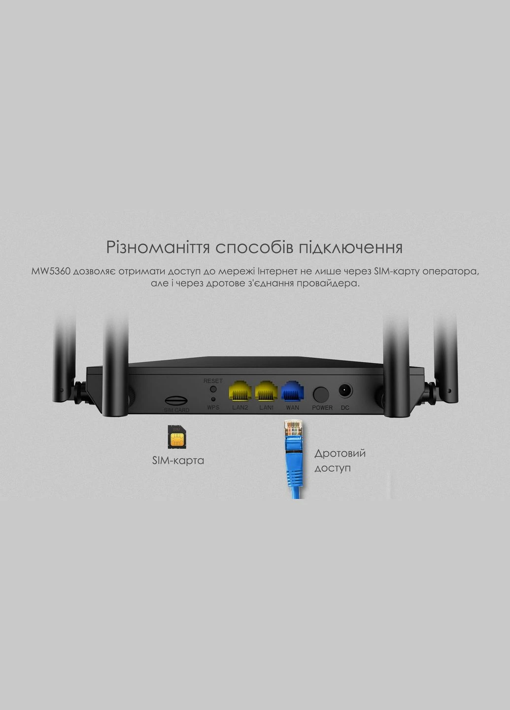 Маршрутизатор MW5360 N300, 4G LTE 1xSIM card slot, 2xFE LAN, 1xFE WAN, 4x зовнішн. ант. Netis (315030432)