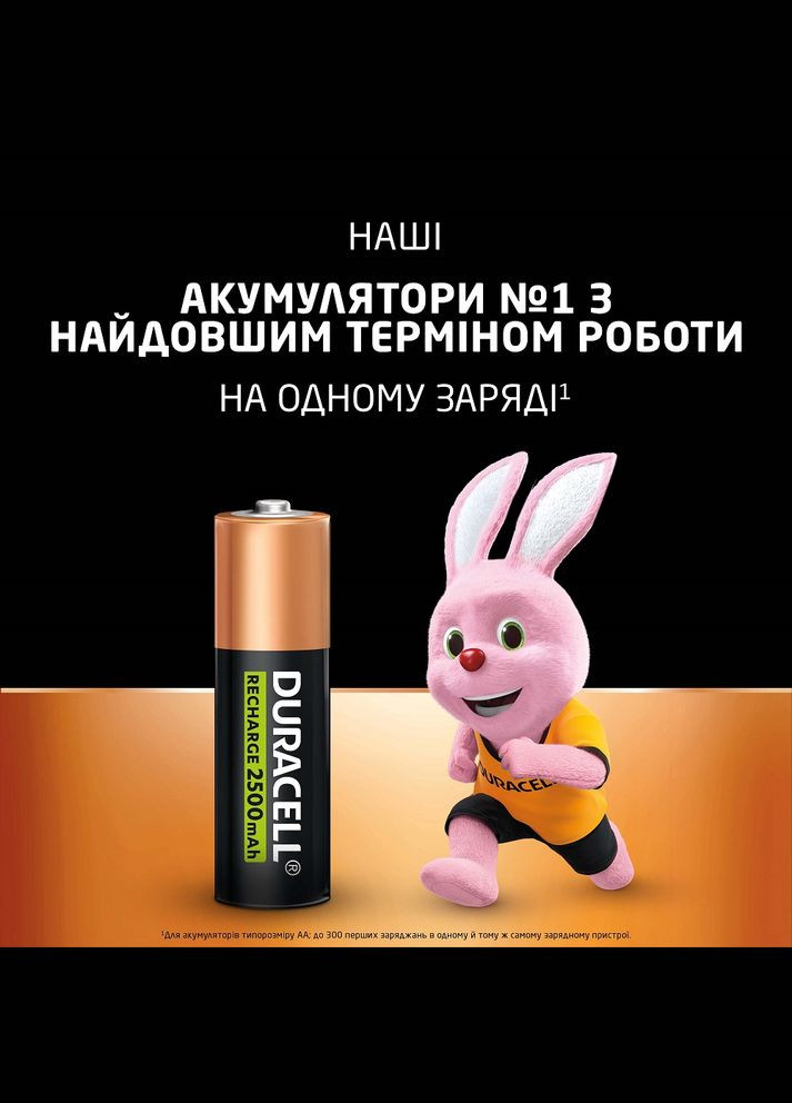 Аккумулятор HR6(AA) 2500 mAh уп. 4шт. (6486621) Duracell (315407153)