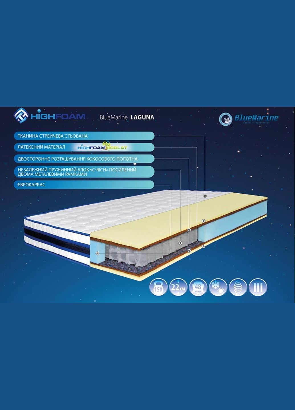 Ортопедический матрас BlueMarine Laguna / Лагуна пружинный (независимая пружина покет) TM HighFoam (315908287)