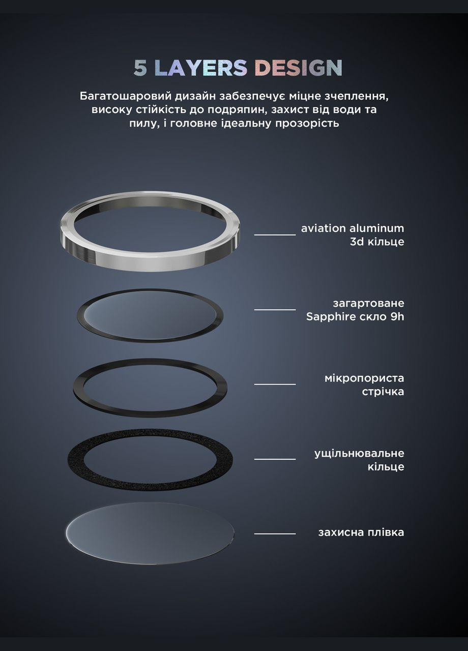 Защитное стекло для камери Supreme Black Icon для Samsung S24 Plus Marble Grey (ARM76610) PTR ArmorStandart (327883930)