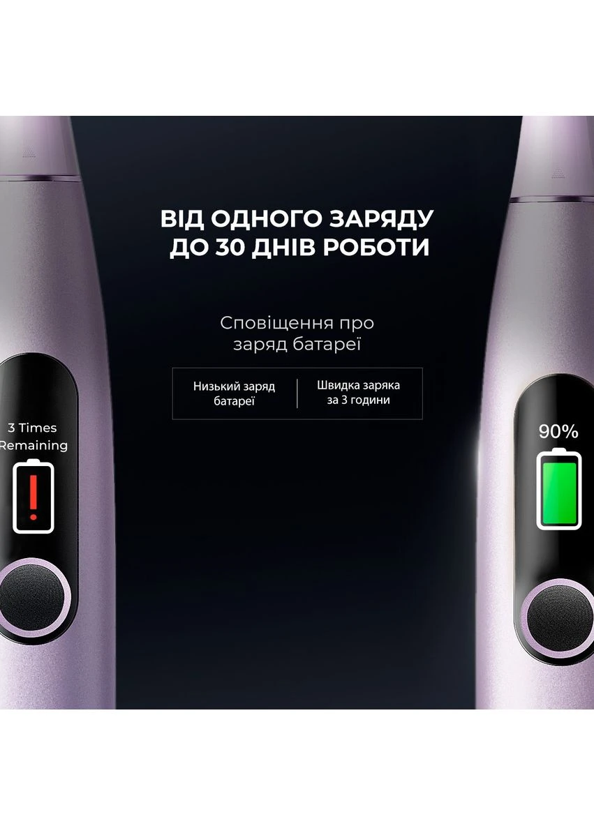 Электрическая зубная щетка X Pro Digital Purple Oclean X Pro Digital,X Pro (397158507)