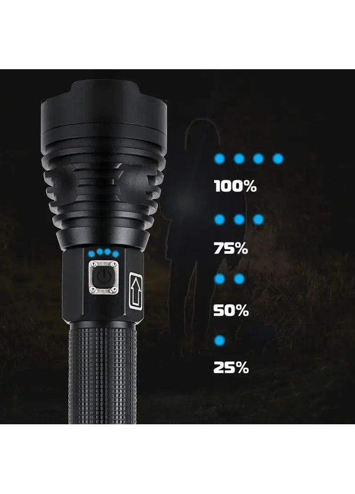 Потужний ручний ліхтар на акумуляторі + USB зарядка BL 601 P90 / Світлодіодний ліхтар No Brand (379534575)