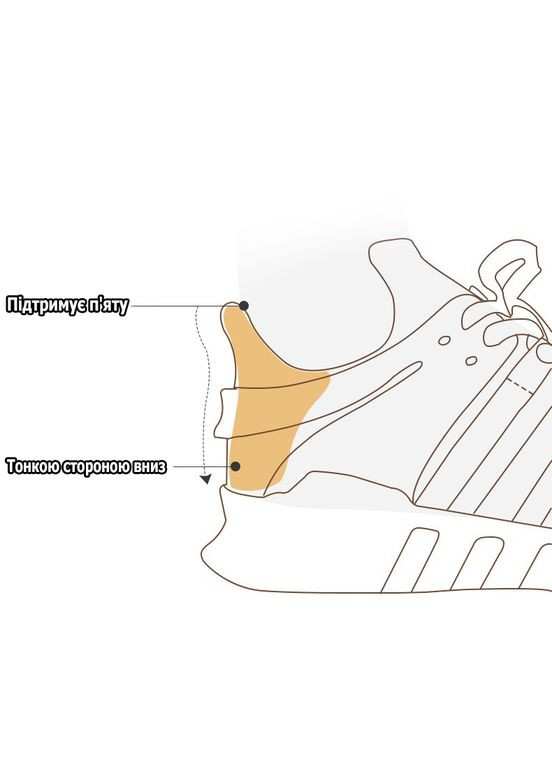 Вкладки для реставрації задника чорні товщина 3 мм. Накладки для взуття з армованою клейовою основою No Brand (314808503)