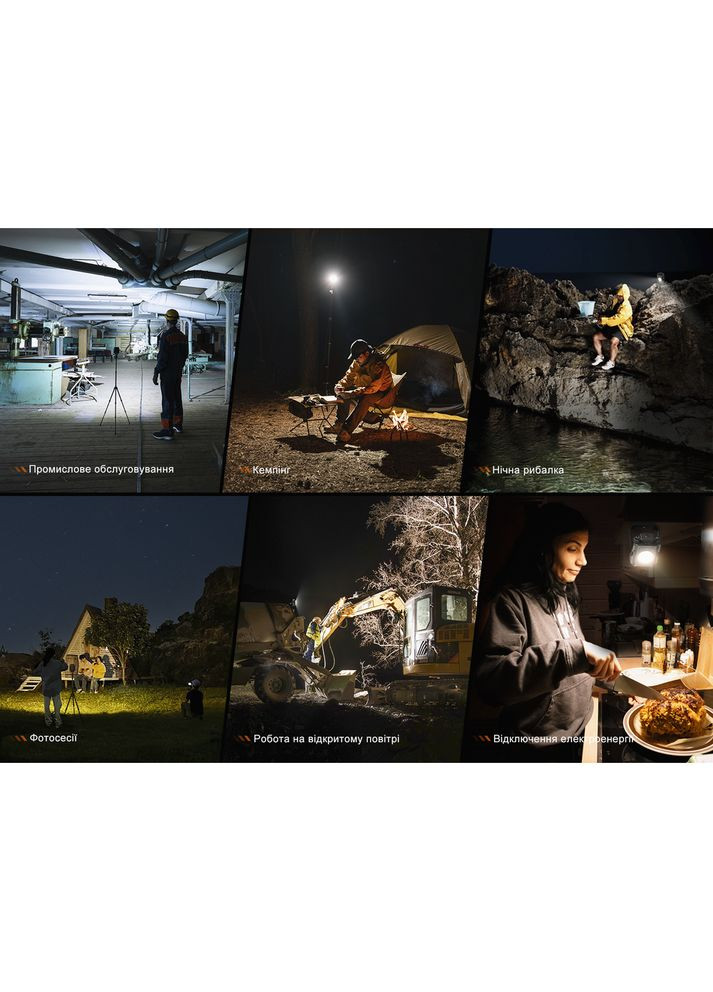 Ліхтар прожектор CL27R зелений Fenix (353503305)