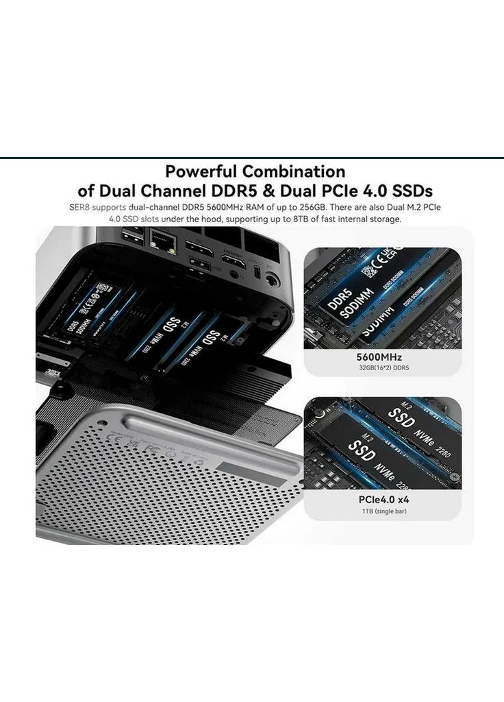 Мини-компьютер SER8 Ryzen 7 8745HS 32GB DDR5 1TB NVMe Beelink (391478304)