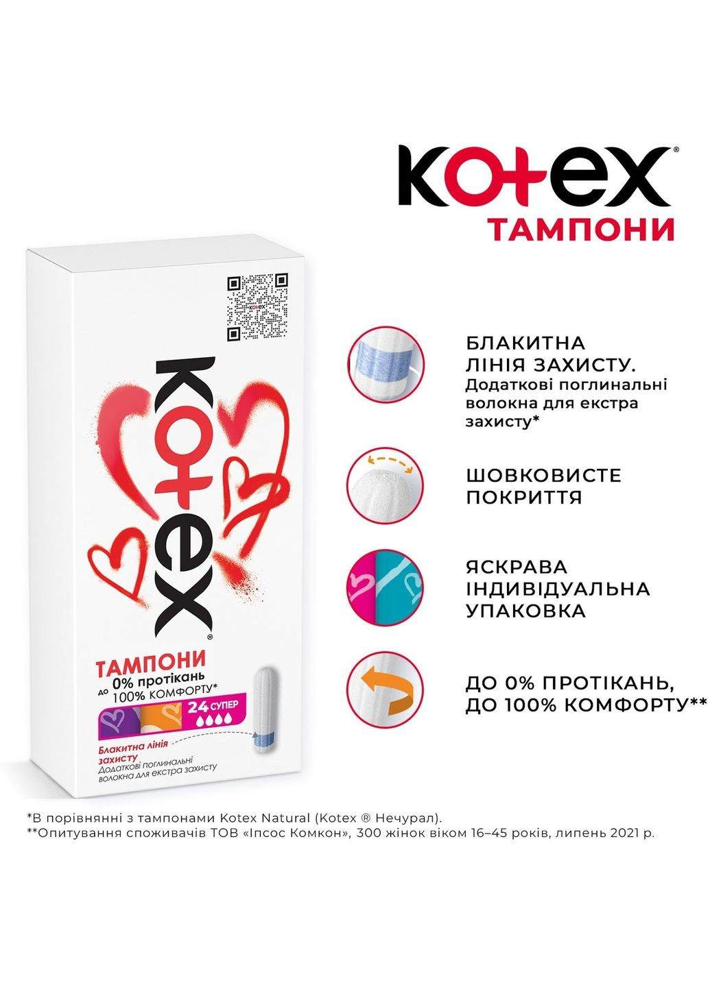 Тампоны Ultra Sorb Super, 24 шт. Kotex 1353840 (331789323)