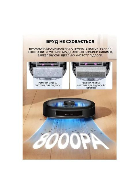 Пылесос Eureka J20 (354227441)