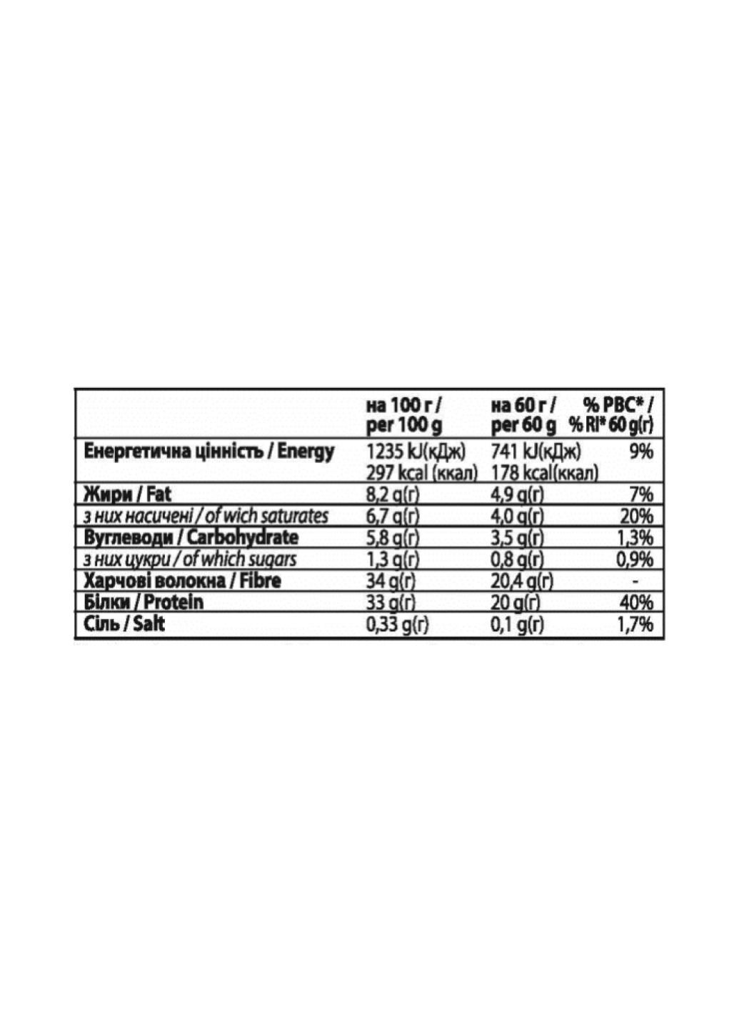 Протеїнові батончики Forma Bar - 12x60g Strawberry yogurt FitWin (288677496)