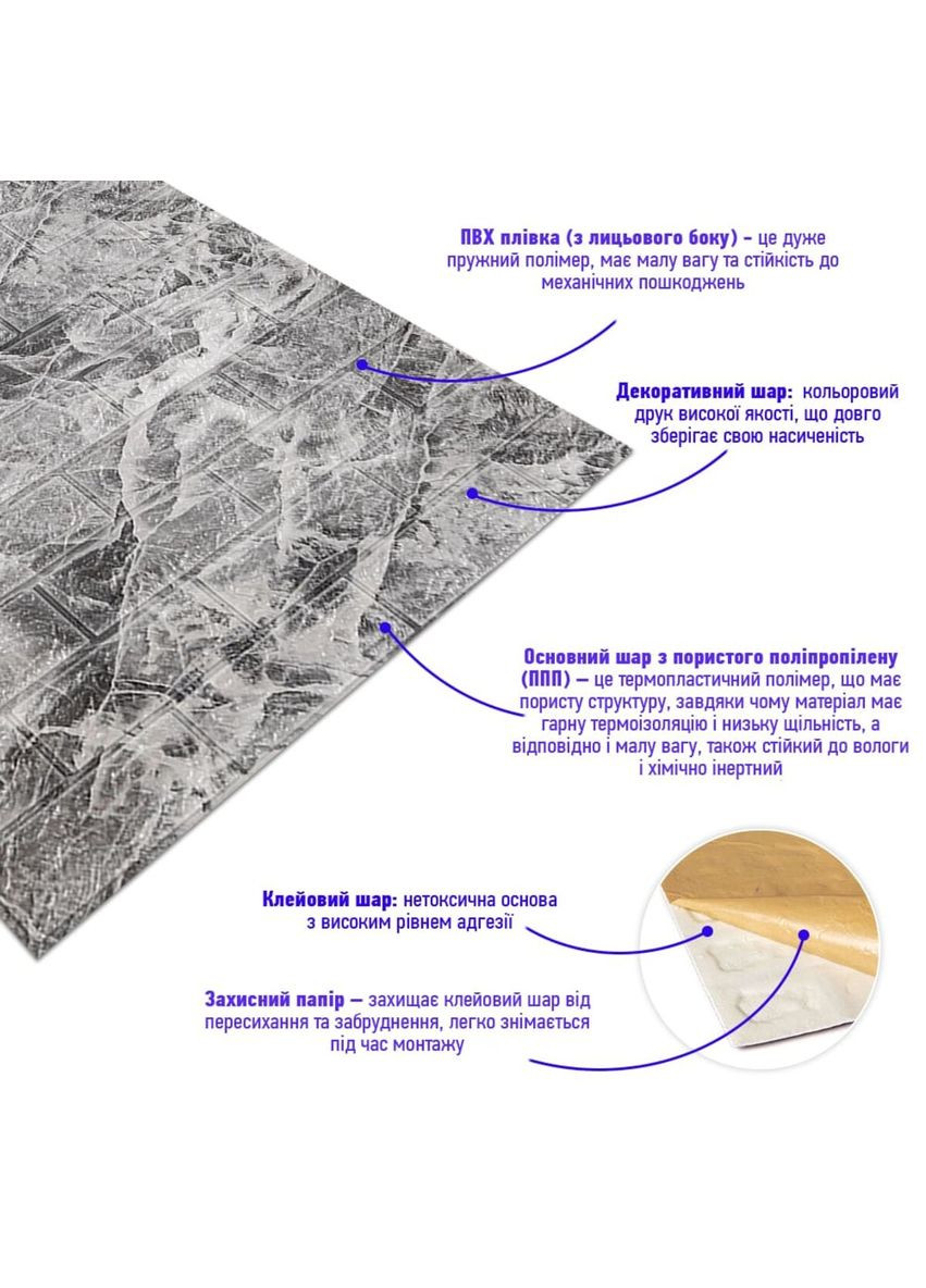 Самоклеюча 3D панель під чорний мармур в рулоні 3080x700x3мм (R061-3) SW-00001395 Sticker Wall (315790580)