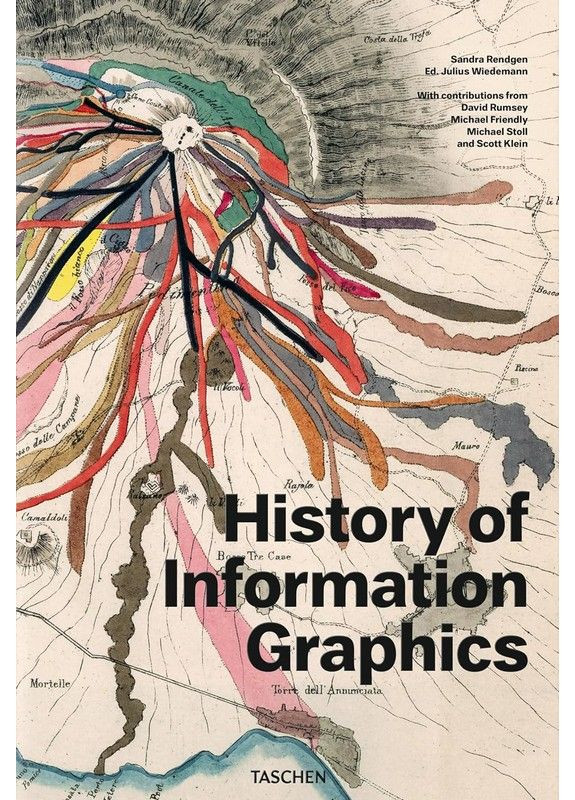 Книга History of Information Graphics (9783836567671) Taschen (364656057)