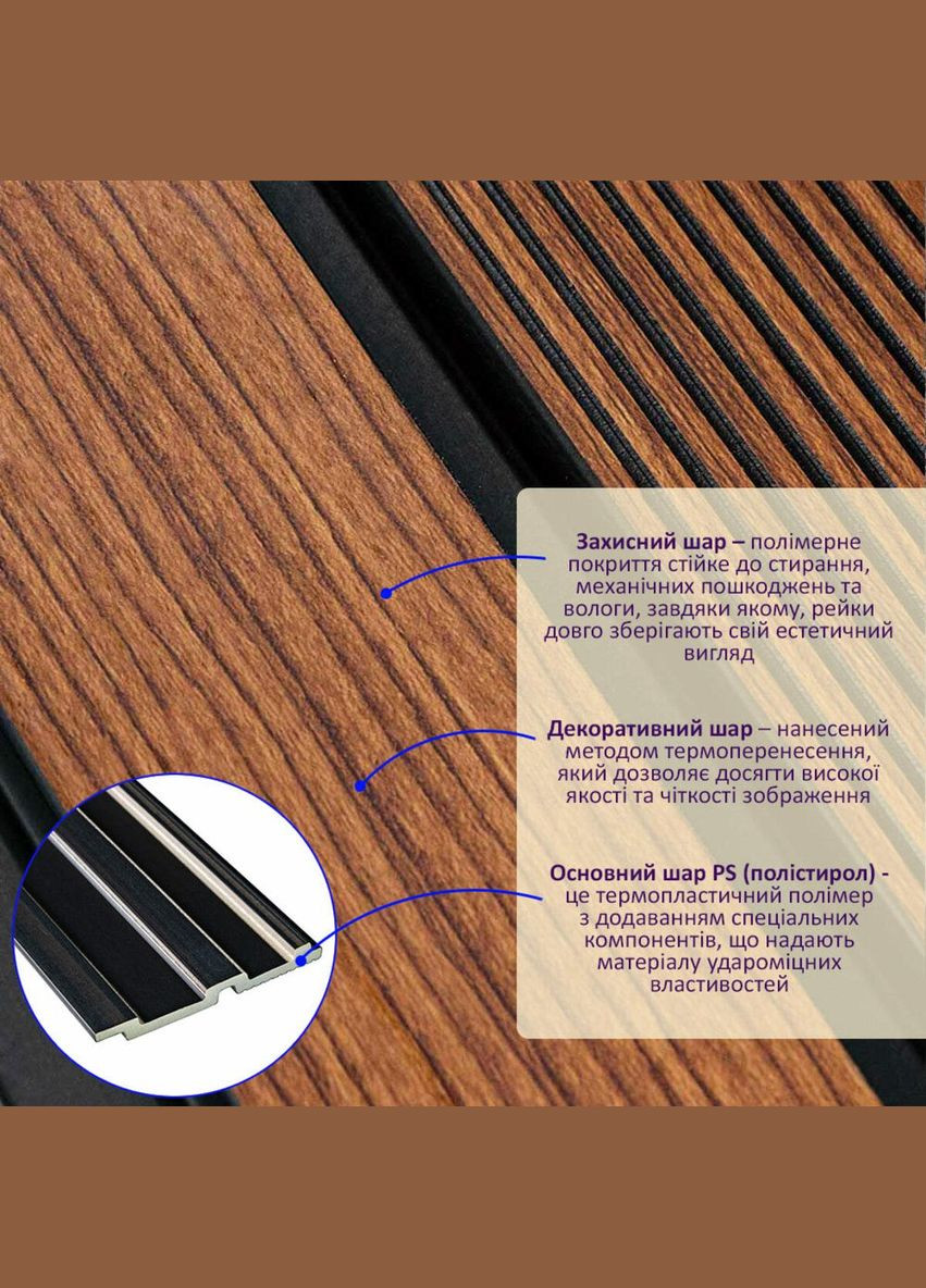 Рельс декоративный PS теплый каштан 2900х120х12мм SW-00001753 Sticker Wall (330019206)