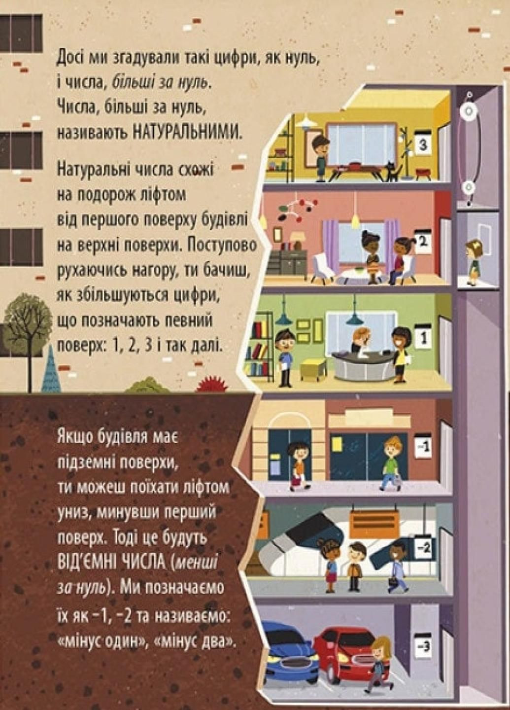 Маленький Леонардо : Захопливий світ математики. Автор Боб Купер. Тверда обкладинка С1667002У 9786170981486х РАНОК (289059842)