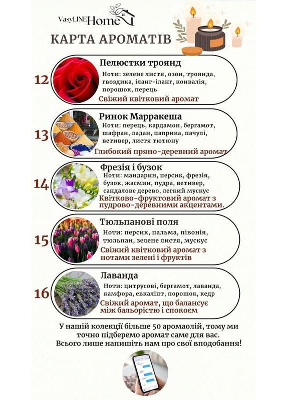 Ароматична свічка у формі гриба – соєвий віск, гіпсове кашпо ручної роботи Hand Made (362194043)