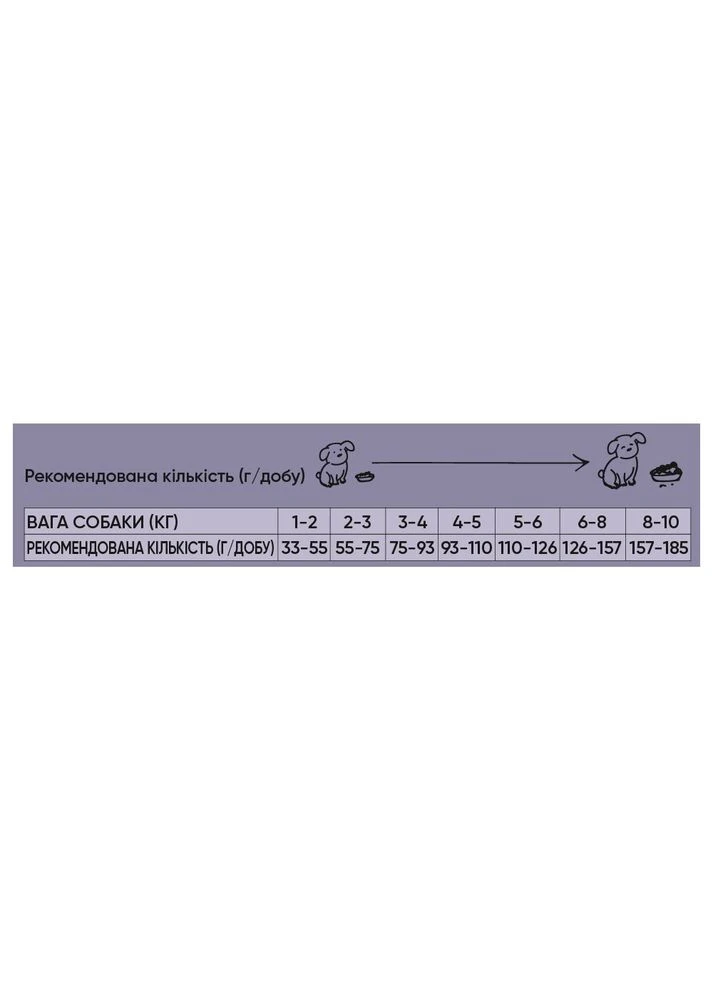 Корм сухой HalfHalf для взрослых собак мелких пород с говядиной 2 кг Half&Half (386997659)