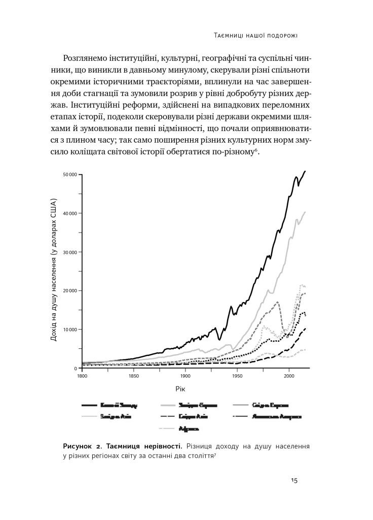 Путешествие человечества. Истоки богатства и неравенства Наш Формат (370066503)