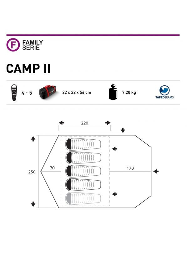 Намет чотиримісний Camp II Trimm (278001934)