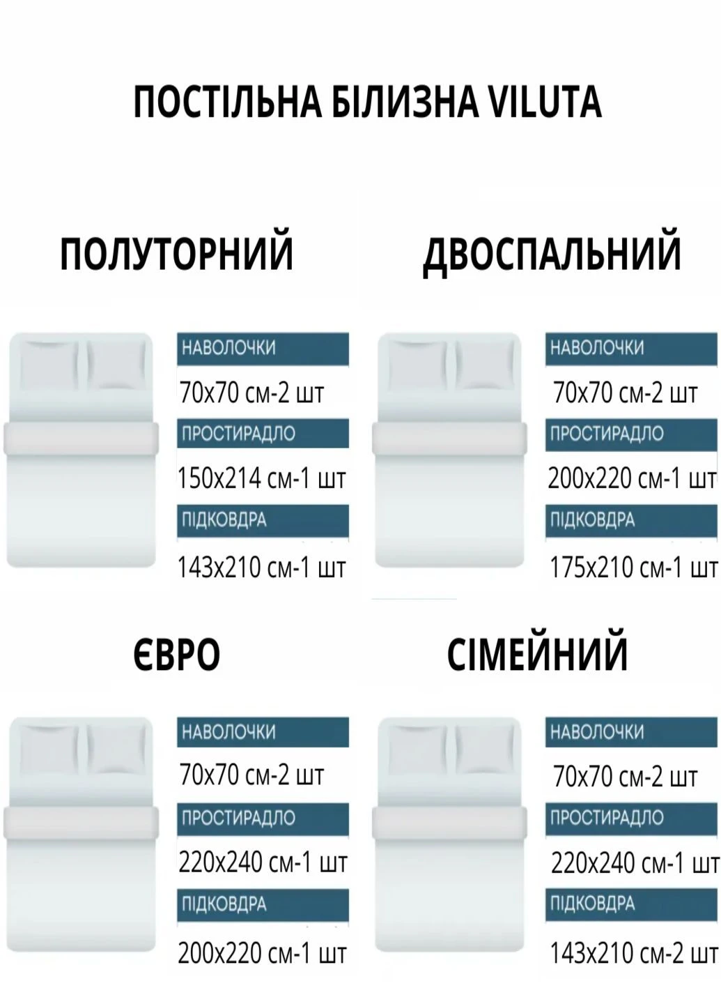 Постельное белье Вилюта ранфорс семейное. Постель Вилюта семья. Комплекты постельного белья. Viluta Комплекти постільної білизни (393817738)