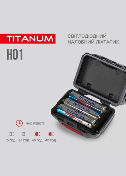 Ліхтар (TLFH01) Titanum 100lm 6500k (268145477)