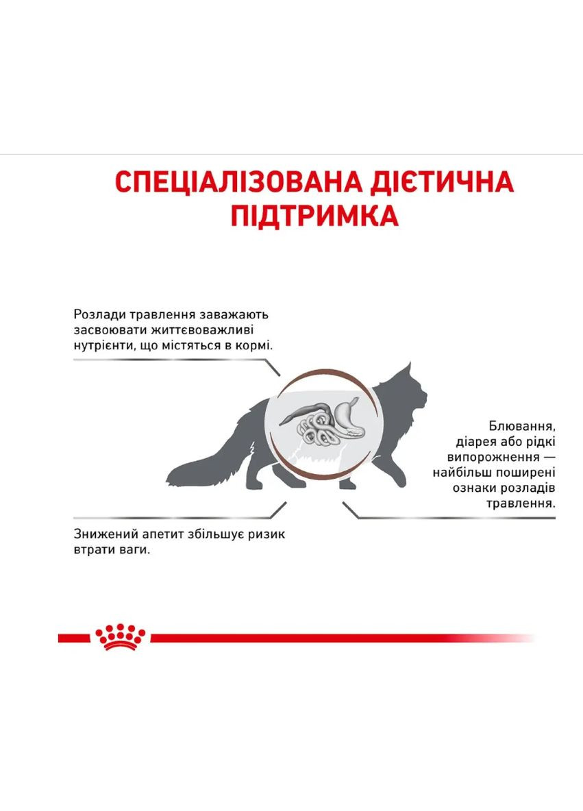 Сухой корм для котов Gastro Intestinal 400 г 39050041 Royal Canin (266274072)