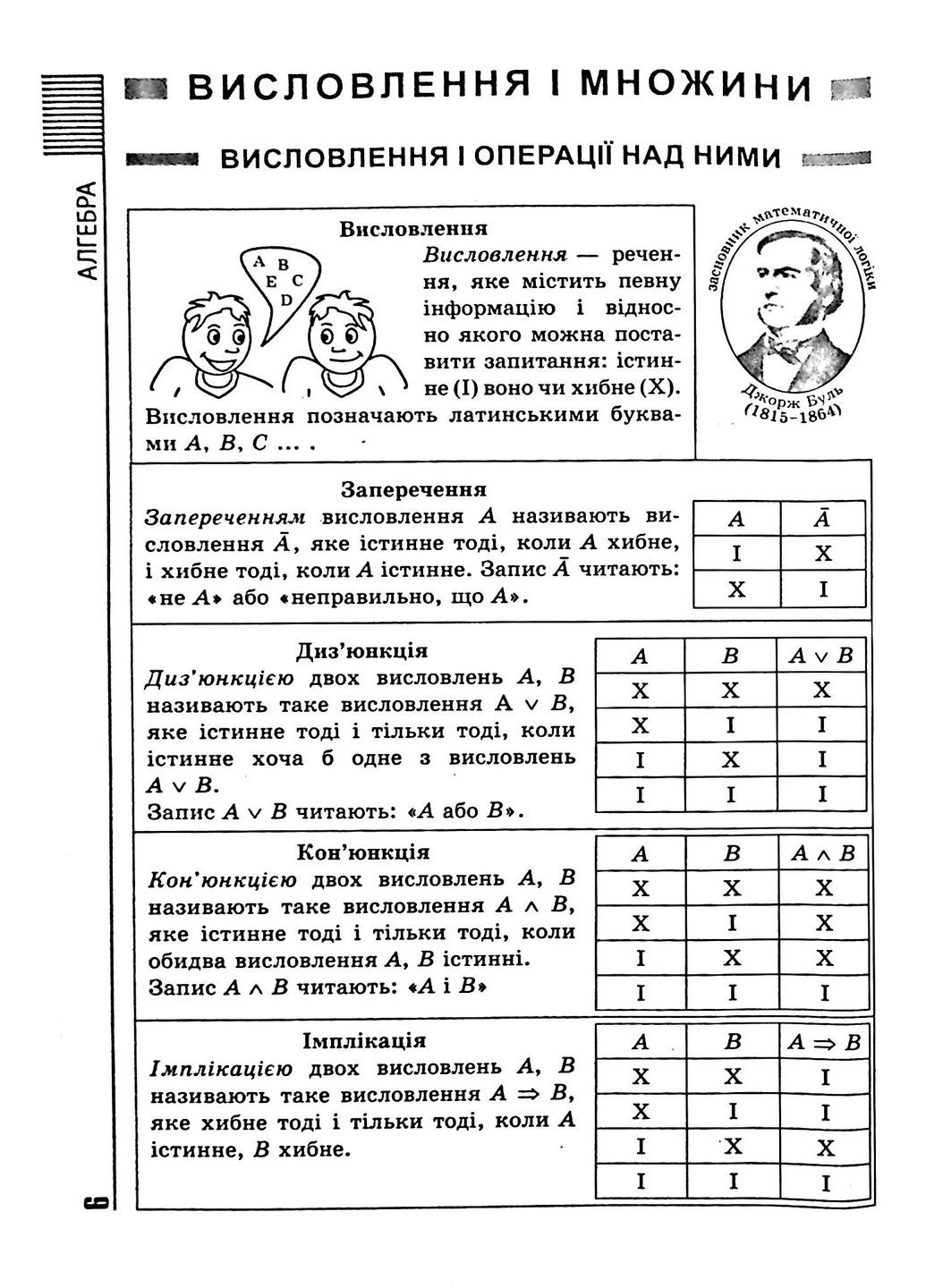 Все формулы, таблицы, схемы, определения. 7-11 классы Торсінг (370067981)