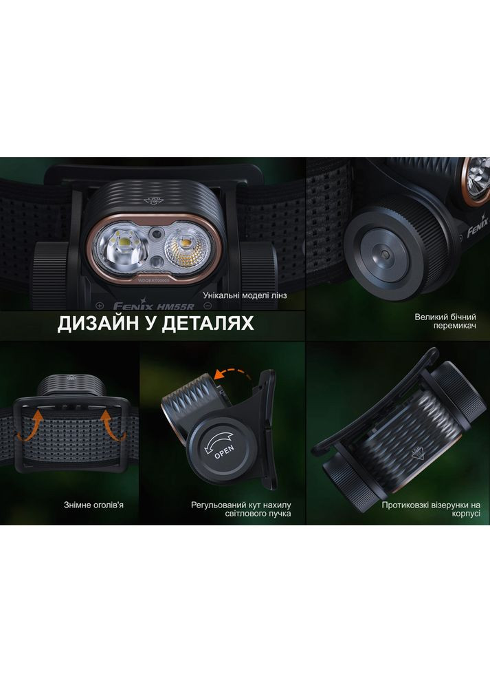 Фонарь налобный HM55R, розовый Fenix (370672846)