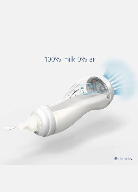 Антиколікова пляшечка S-bot Natural Trend, з силіконовою соскою, 250 мл, Peachy () Difrax 706T Peachy (335030972)