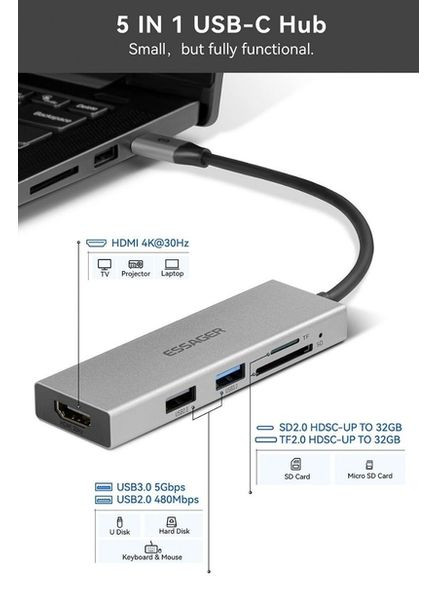 USB-хаб 5 в 1 (Type-C to USB 2.0/USB 3.0/TF/MicroSD/HDMI 4K 30Hz) Essager (300577498)