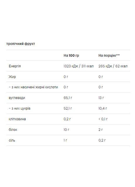 FitActive Isotonic Drink - 500g Tropical Fruit VPLab Nutrition (369396545)