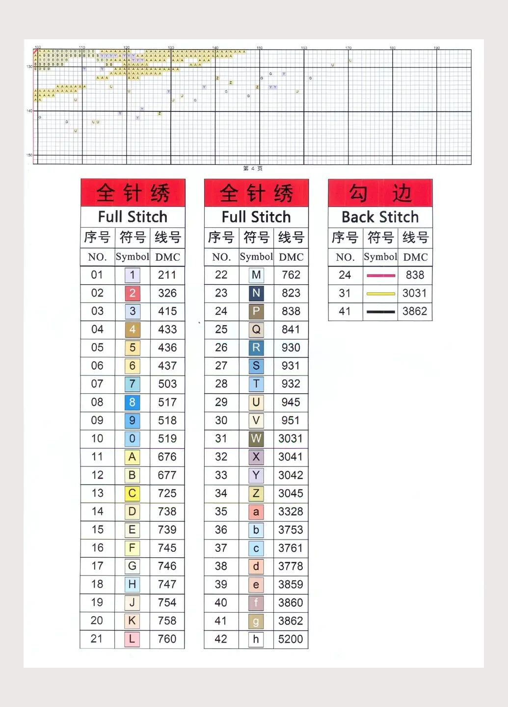 Набор для вышивания по нанесённой на канву схеме "The beach boy ". AIDA 14CT printed, 44*35 см Joy Sunday (313614421)